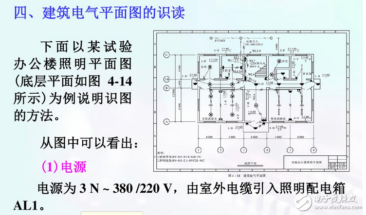 建筑电气平面图识图详解：如何看建筑电气平面图