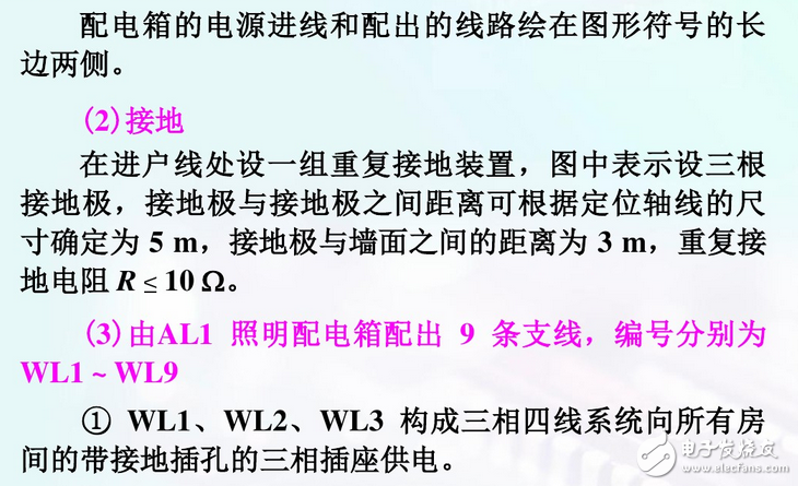 建筑电气平面图识图详解：如何看建筑电气平面图