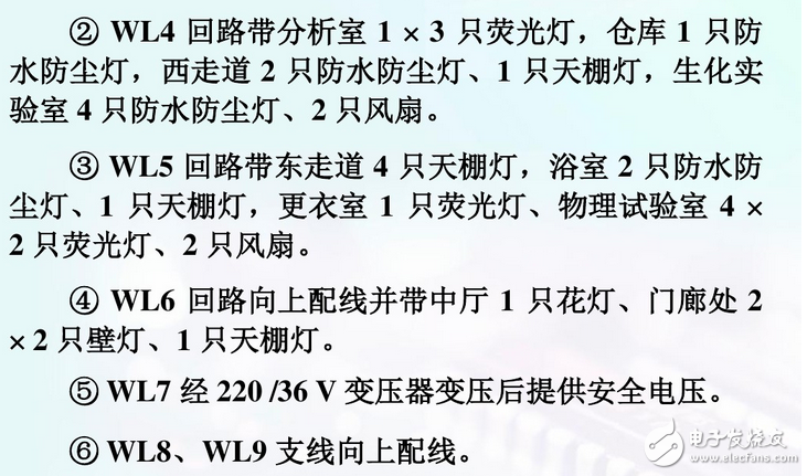 建筑电气平面图识图详解：如何看建筑电气平面图