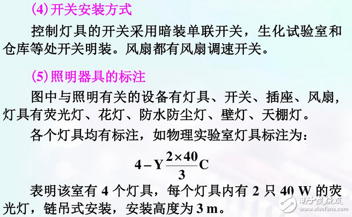 建筑电气平面图识图详解：如何看建筑电气平面图