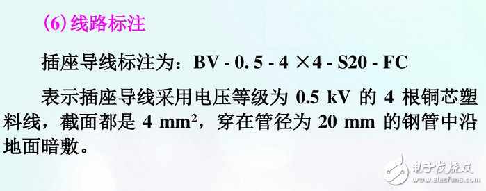 建筑电气平面图识图详解：如何看建筑电气平面图
