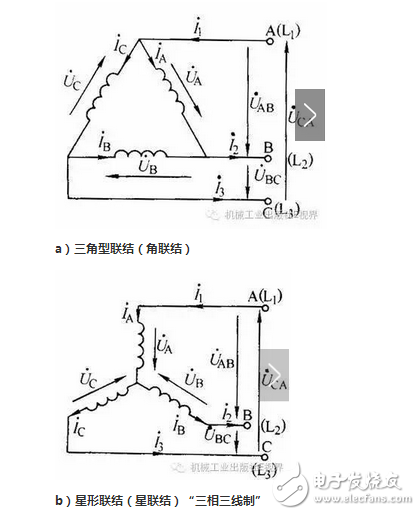 线电流和相电流的关系与区别、线电压与相电压的区别与关系、相电压和线电压公式与口诀