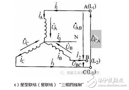 线电流和相电流的关系与区别、线电压与相电压的区别与关系、相电压和线电压公式与口诀