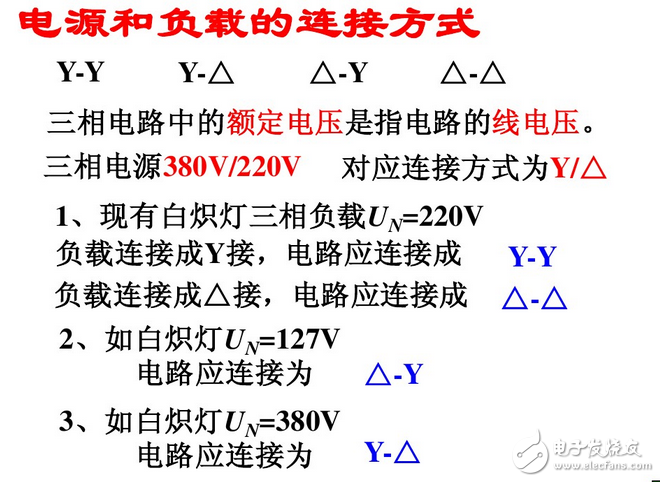 线电流和相电流的关系与区别、线电压与相电压的区别与关系、相电压和线电压公式与口诀