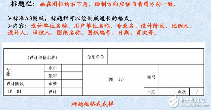 电气图画法：装修电气设计图例与装修电气设计说明