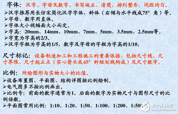 电气图画法：装修电气设计图例与装修电气设计说明