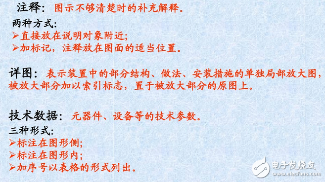 电气图画法：装修电气设计图例与装修电气设计说明