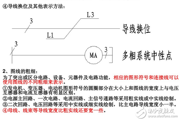 电气图画法：装修电气设计图例与装修电气设计说明