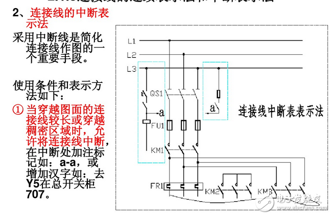 电气图画法：装修电气设计图例与装修电气设计说明