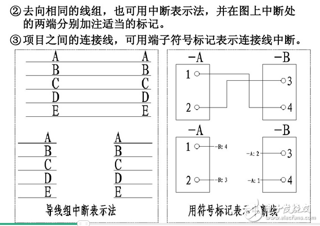电气图画法：装修电气设计图例与装修电气设计说明