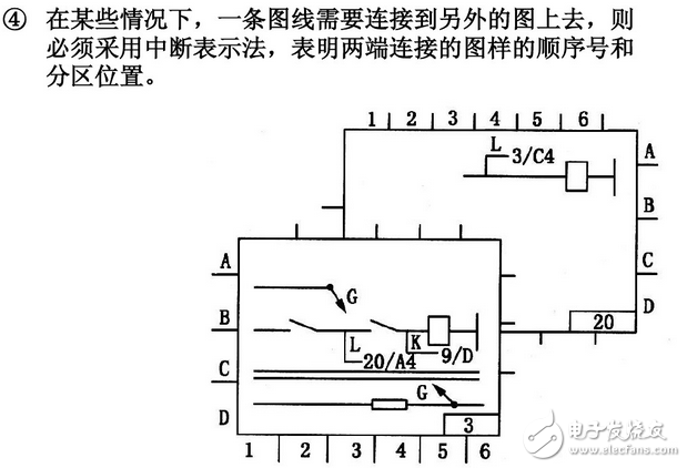 电气图画法：装修电气设计图例与装修电气设计说明