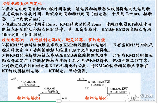三相异步电动机控制电路与正反转控制原理图详解
