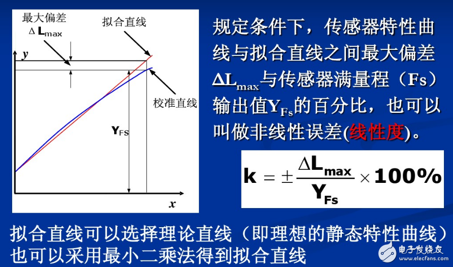 传感器工作原理、主要特征、注意事项、误差分析
