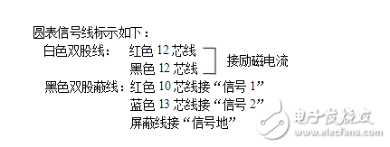 智能电磁流量计说明书与电磁流量计安装要求
