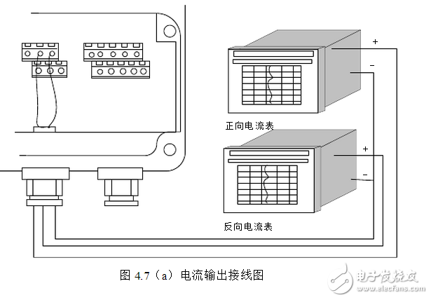 智能电磁流量计说明书与电磁流量计安装要求