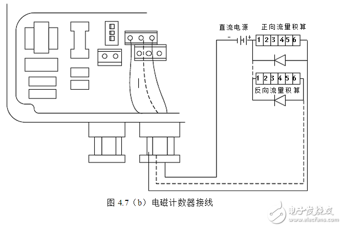 智能电磁流量计说明书与电磁流量计安装要求