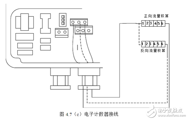 智能电磁流量计说明书与电磁流量计安装要求