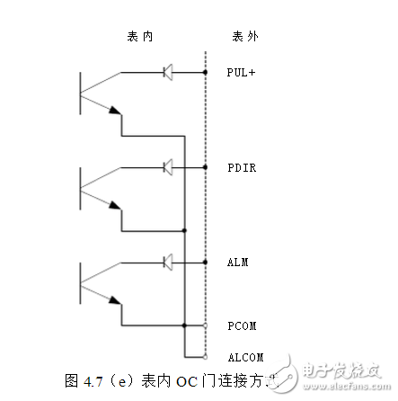 智能电磁流量计说明书与电磁流量计安装要求