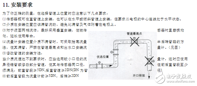 智能电磁流量计说明书与电磁流量计安装要求