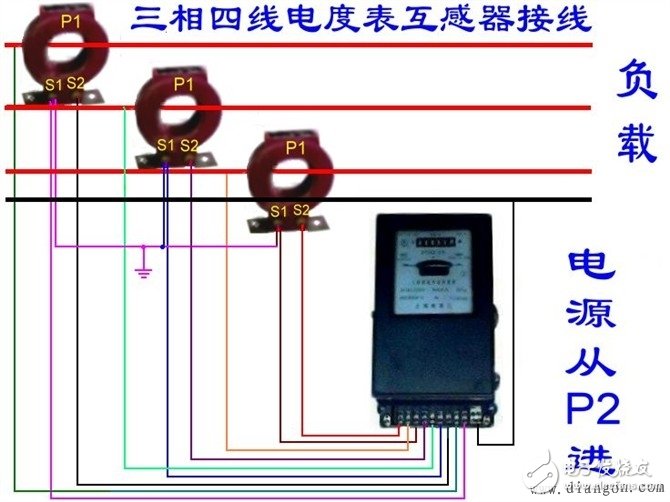 三相四线电表接线图:三相四线怎么接?三相四线零线怎么接?