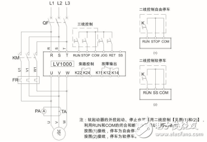 电机软启动器工作原理、工艺流程、故障分析、接线图