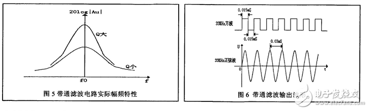 超声波防盗报警器的设计论文分析:原理、框图、发射电路详解