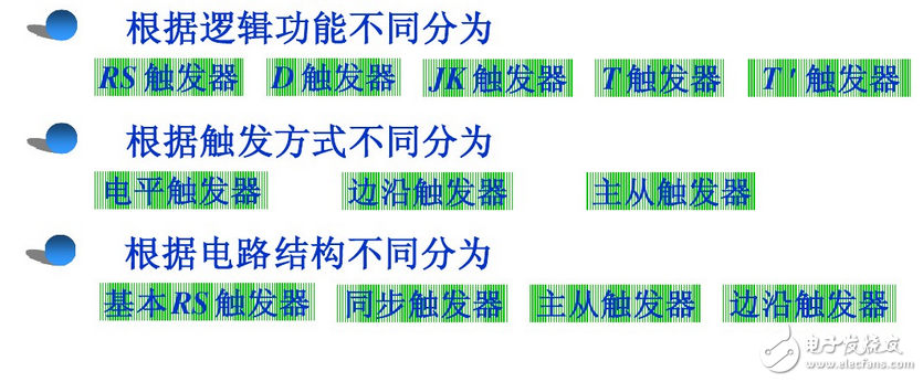 什么是触发器？锁存器和触发器的区别？