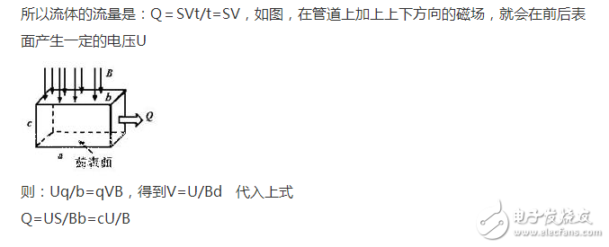 电磁流量计选型与电磁流量计使用说明详解