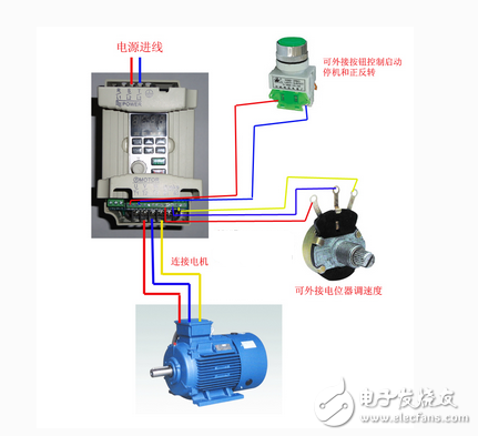 变频器有什么用？变频器主要功能_变频器基本功能举例说明