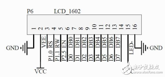 lcd1602中文资料分享：lcd1602接线图_lcd1602与单片机连接图