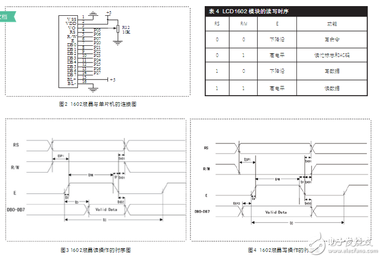 lcd1602中文资料分享：lcd1602接线图_lcd1602与单片机连接图