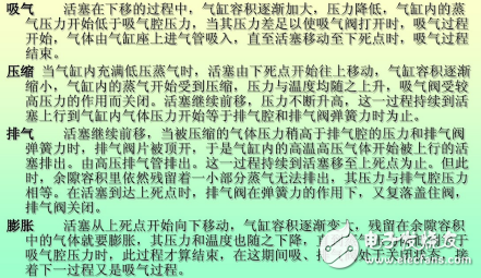 冰箱压缩机工作原理、接线图、结构