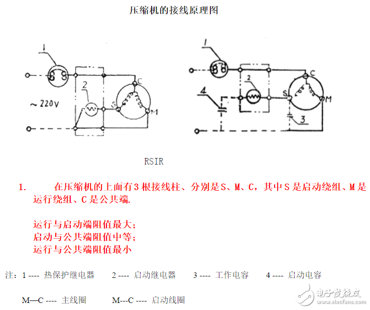 冰箱压缩机工作原理、接线图、结构