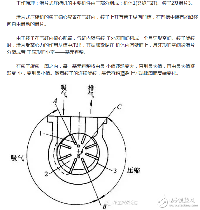 冰箱压缩机工作原理、接线图、结构
