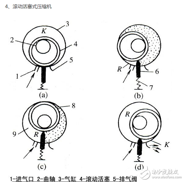 冰箱压缩机工作原理、接线图、结构