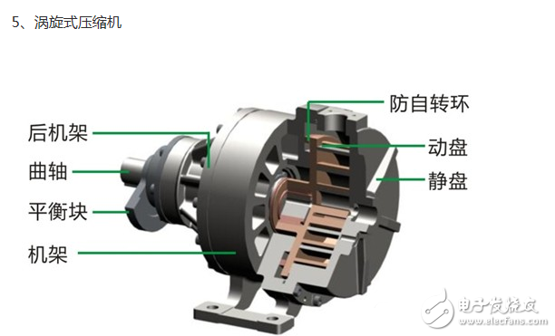 冰箱压缩机工作原理、接线图、结构