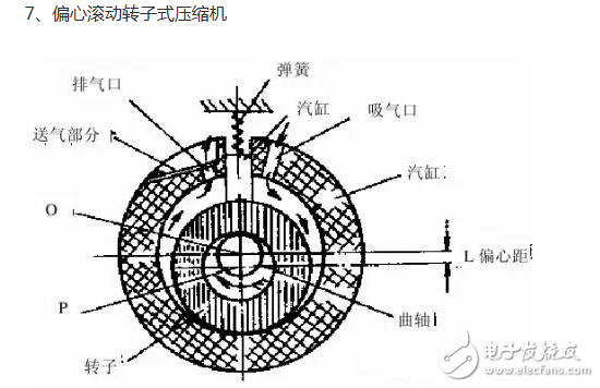 冰箱压缩机工作原理、接线图、结构