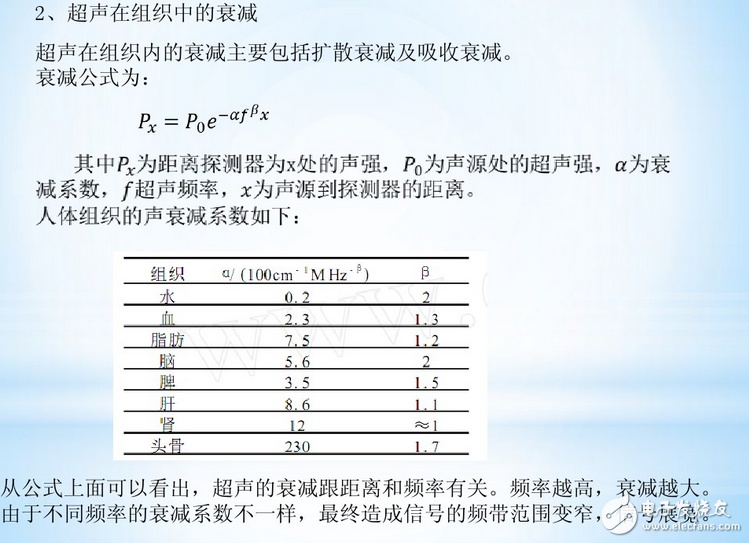 什么是声成像？三维超声成像技术原理_三维超声成像技术研究与应用