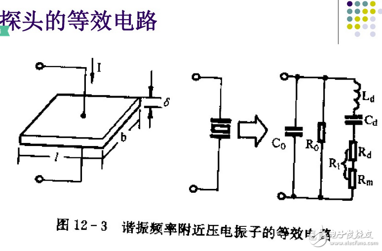 什么是声成像？三维超声成像技术原理_三维超声成像技术研究与应用