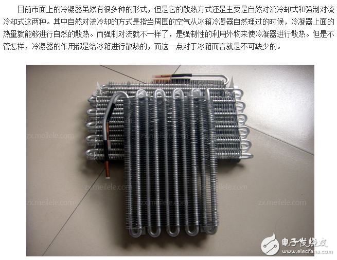冰箱冷凝器工作原理、作用、位置、清洁、分类