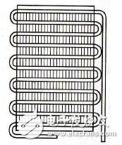 冰箱冷凝器工作原理、作用、位置、清洁、分类