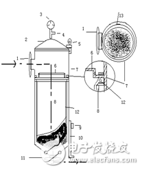 冰箱过滤器工作原理、作用、结构特点、发凉、发热