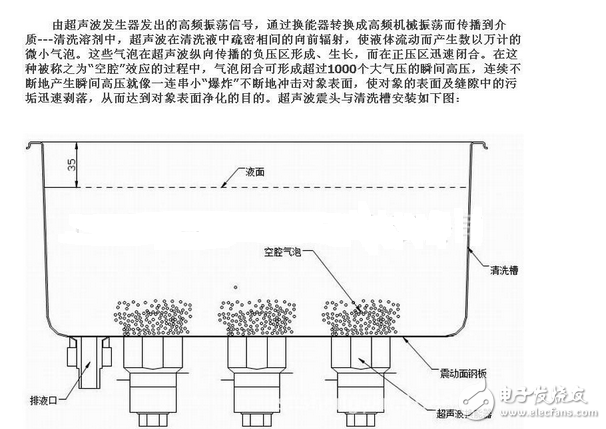 超声波清洗机原理图_超声波清洗机电路图_超声波清洗机结构图
