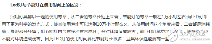 LED灯优缺点、灯不亮了怎么修？节能灯和led灯的区别？led灯关了还发弱光怎么办？