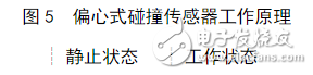 碰撞传感器工作原理