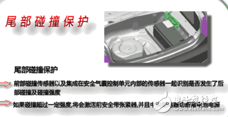 迈腾有几个碰撞传感器_帕萨特碰撞传感器位置_奥迪A6气囊碰撞传感器