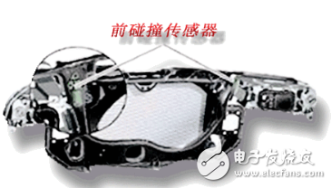 迈腾有几个碰撞传感器_帕萨特碰撞传感器位置_奥迪A6气囊碰撞传感器