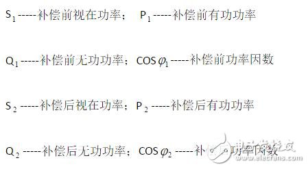 无功补偿原理 _无功补偿需求量计算公式_有功功率和无功功率的关系