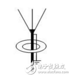 零序电流保护的原理_零序电流互感器的选型_零序电流互感器接线图和接地图