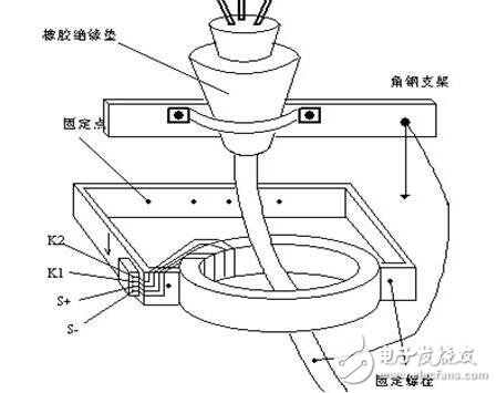 http://www.elecfans.com/dianzichangshi/20170810538610.html 
